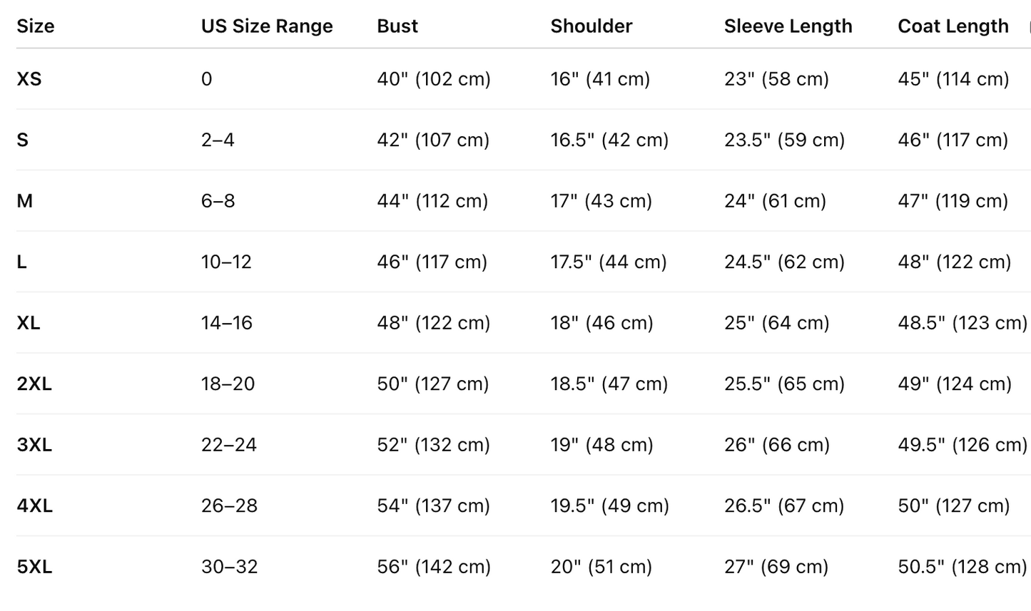 Sterling Faux Fur Coat