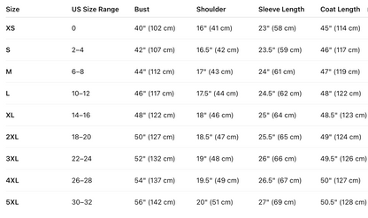 Sterling Faux Fur Coat